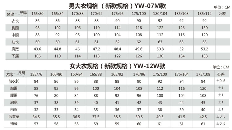 07款和12款的羊毛大衣尺码参考表