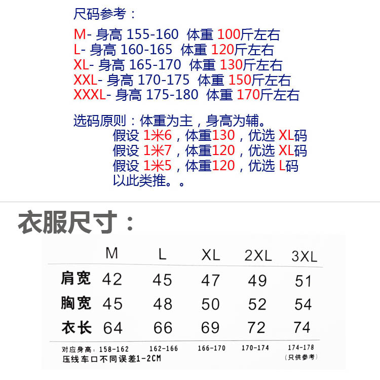 服裝尺碼表
