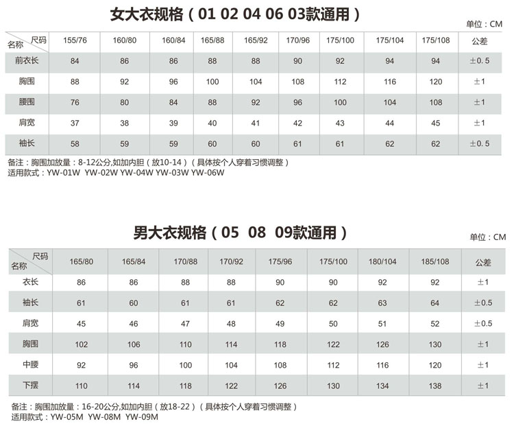 女士和男士大衣尺码对照表