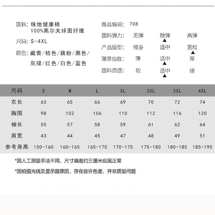服装尺码表