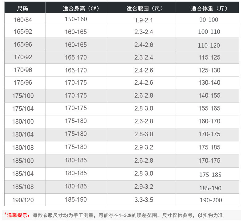 保安公司工作服尺码表图