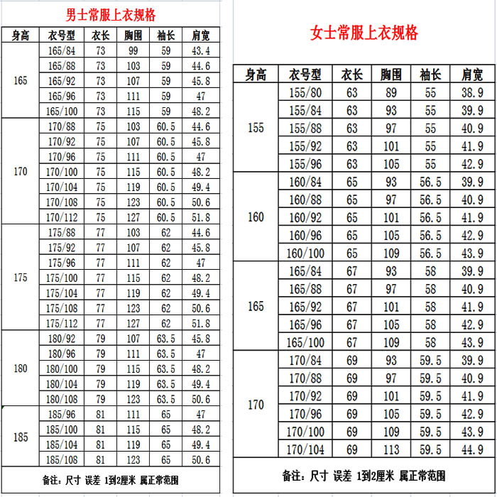 服装尺码表