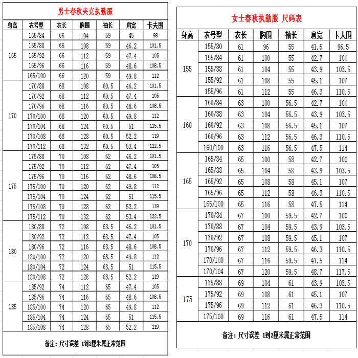 服装尺码表