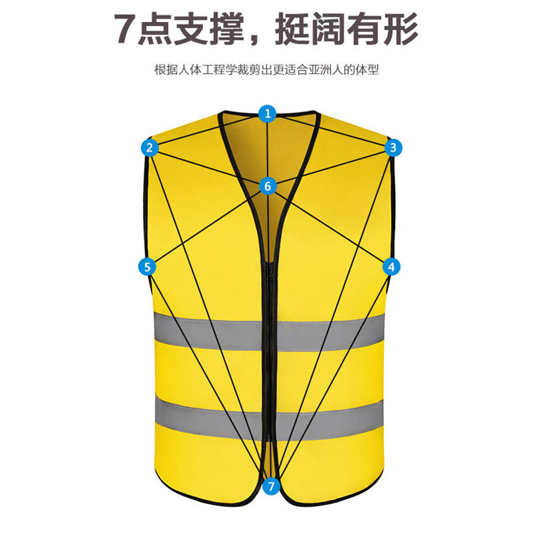 服裝尺碼表