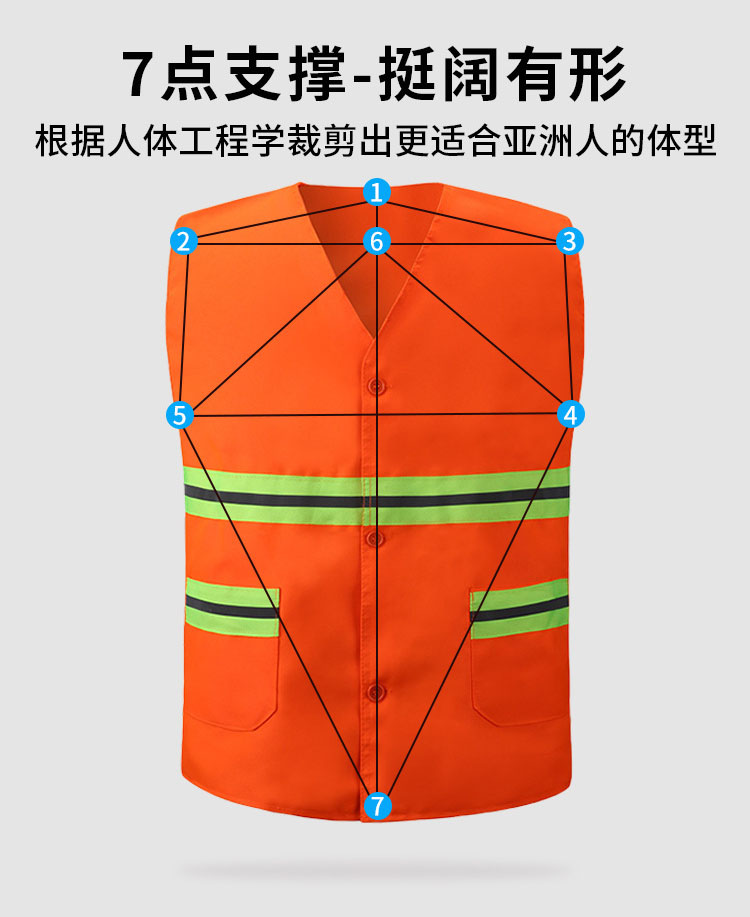 橙色環衛馬甲反光背心設計解讀圖