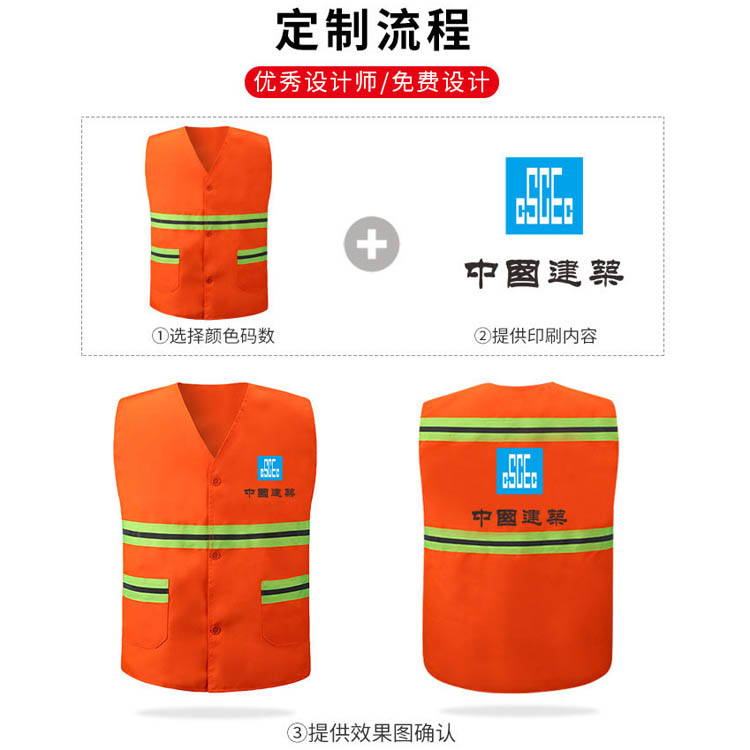 服裝尺碼表