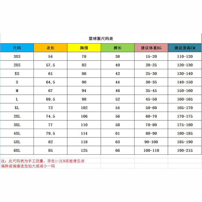 服装尺码表