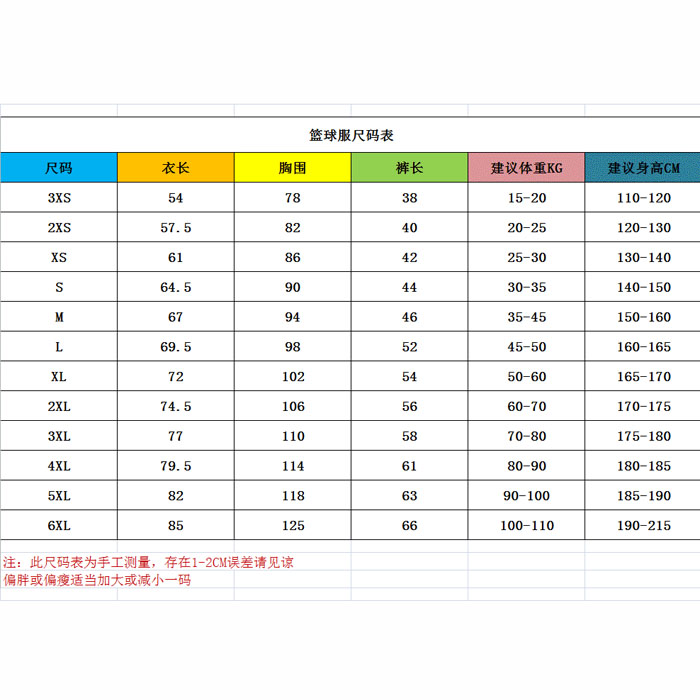 服装尺码表