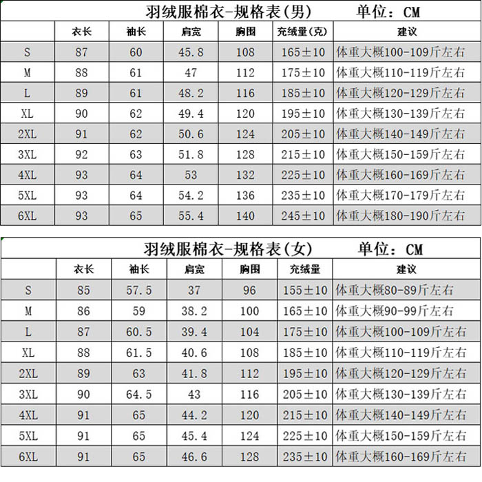 服装尺码表