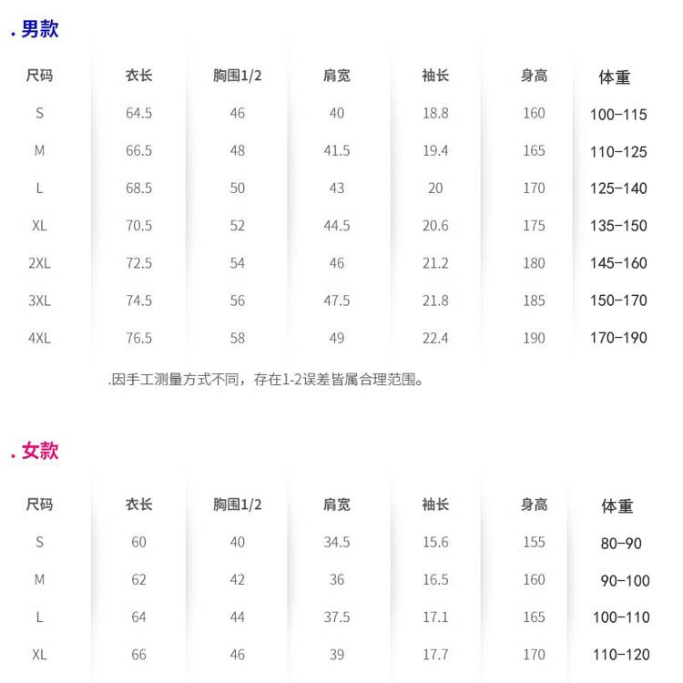 服装尺码表