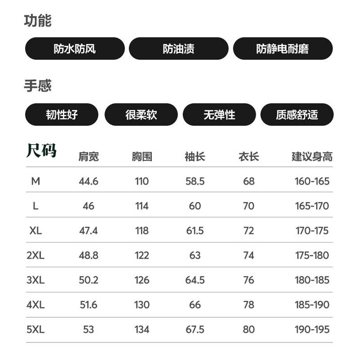 服装尺码表