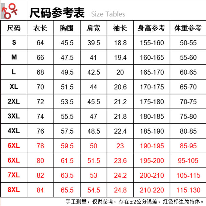 服装尺码表