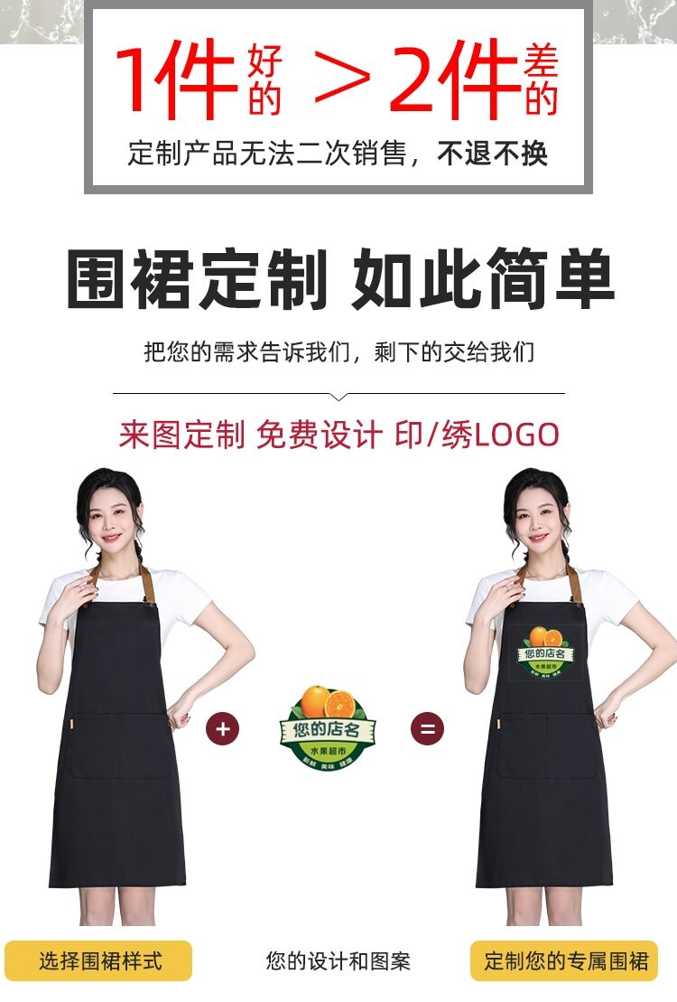 可定制logo