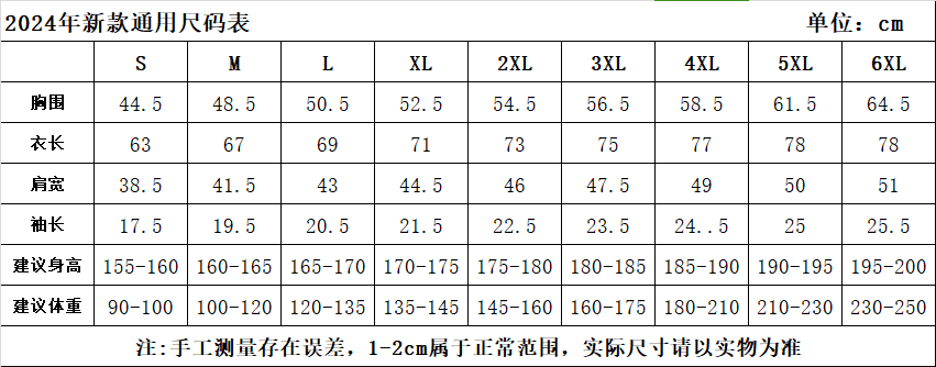 服装尺码表